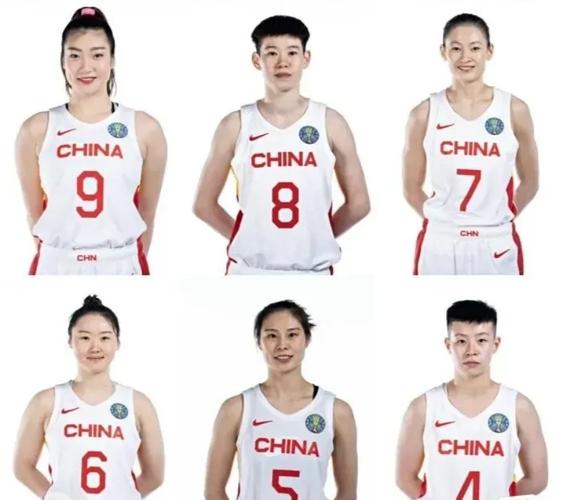 中国女篮队员名单(中国女篮一队二队名单)