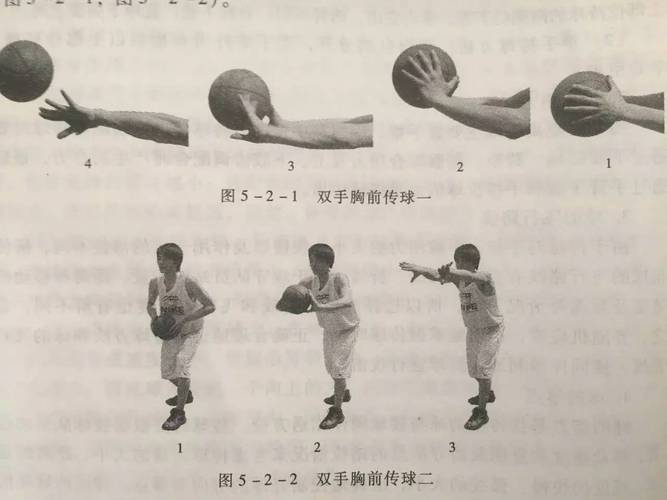 篮球最基本的两种传球动作方法包括(篮球常用的传球动作是哪种)