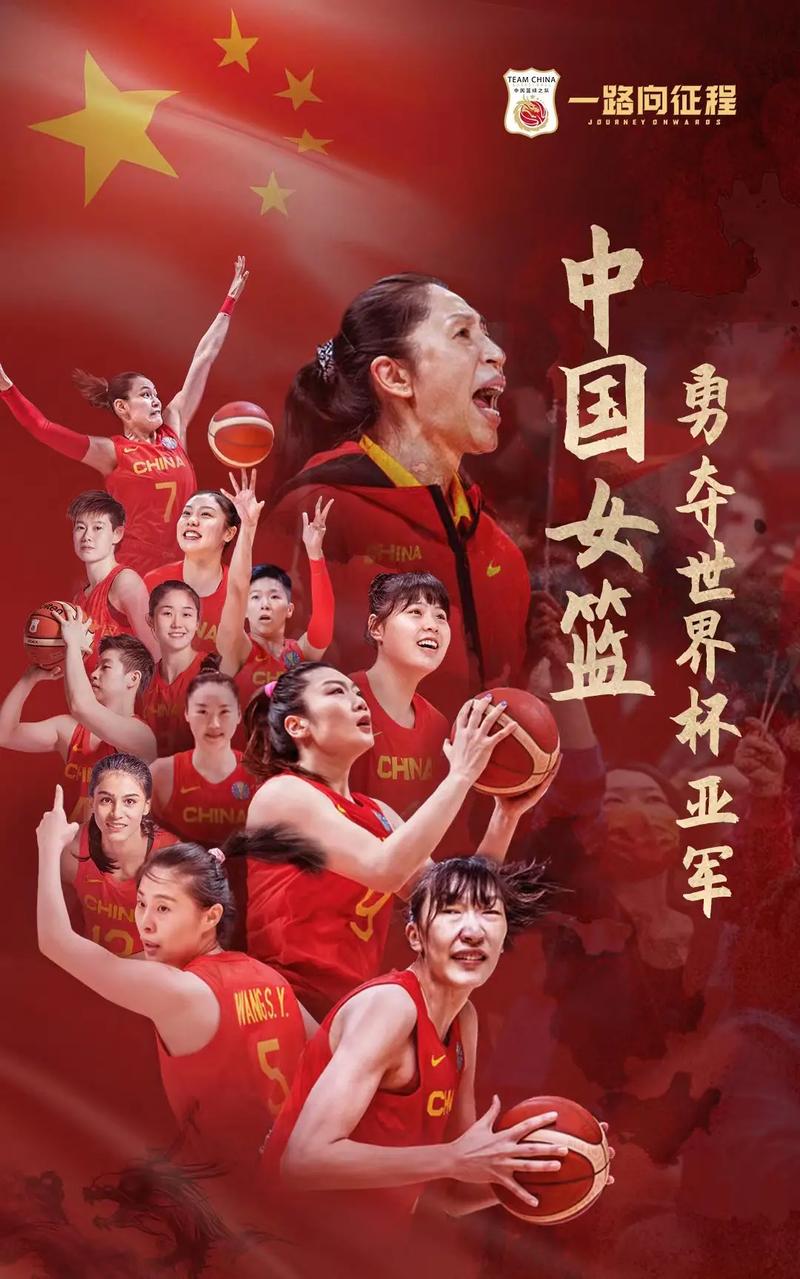 女篮世界杯女篮队员名单(中国女篮球员世家名单图片)
