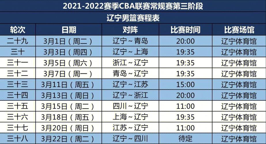 2023年cba赛程表(新疆三人篮球比赛时间表)