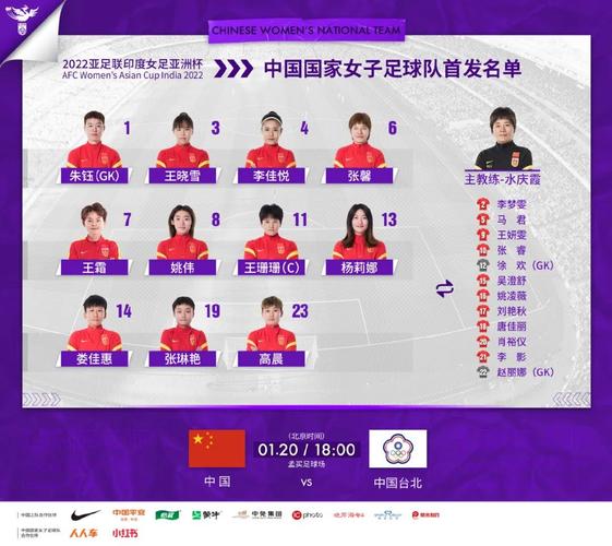 中国女足队员名单(中国女足球员名单排名)
